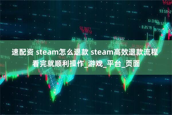 速配资 steam怎么退款 steam高效退款流程 看完就顺利操作_游戏_平台_页面